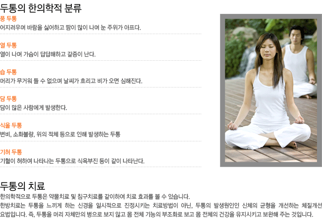 ������ �������� �з�-ǳ����,������,������,�����,�Ŀ����,�������. ������ ġ��