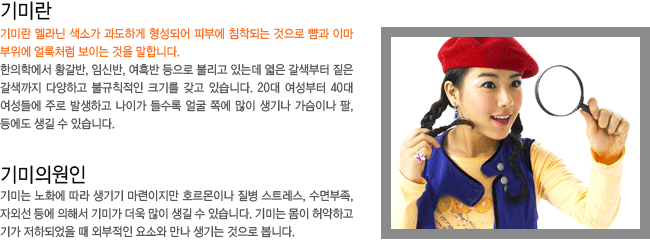 ��̶�? ����� ����